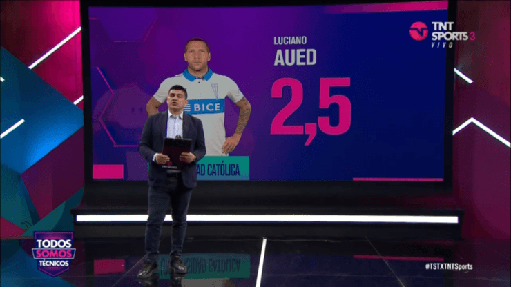 Marcelo Vega Luciano Aued Marcelo Vega Luciano Aued