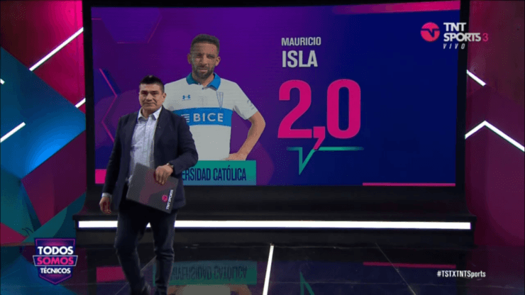 Mauricio Isla Marcelo Vega Mauricio Isla Marcelo Vega