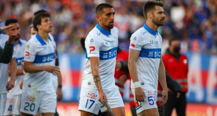 Universidad Católica