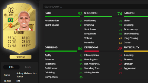 Antony en FIFA 23: estadísticas del jugador ¿Merece la pena en FUT?