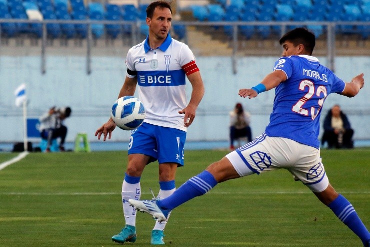 Universidad Católica