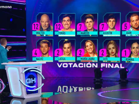 Cómo votar en la gala de eliminación de Gran Hermano 2022 desde Uruguay