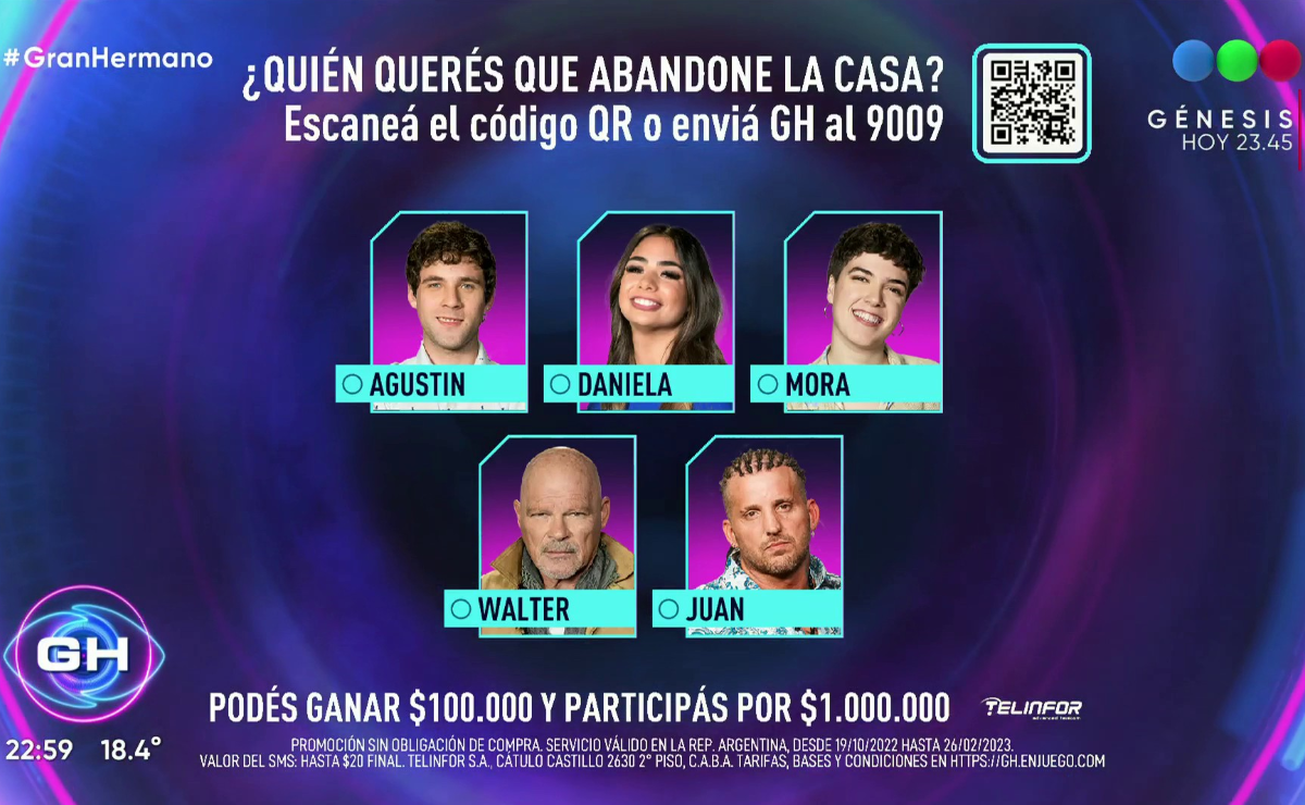 Gala De Nominación Cómo Votar Con Código Qr Y Sms Al 9009 En Gran Hermano