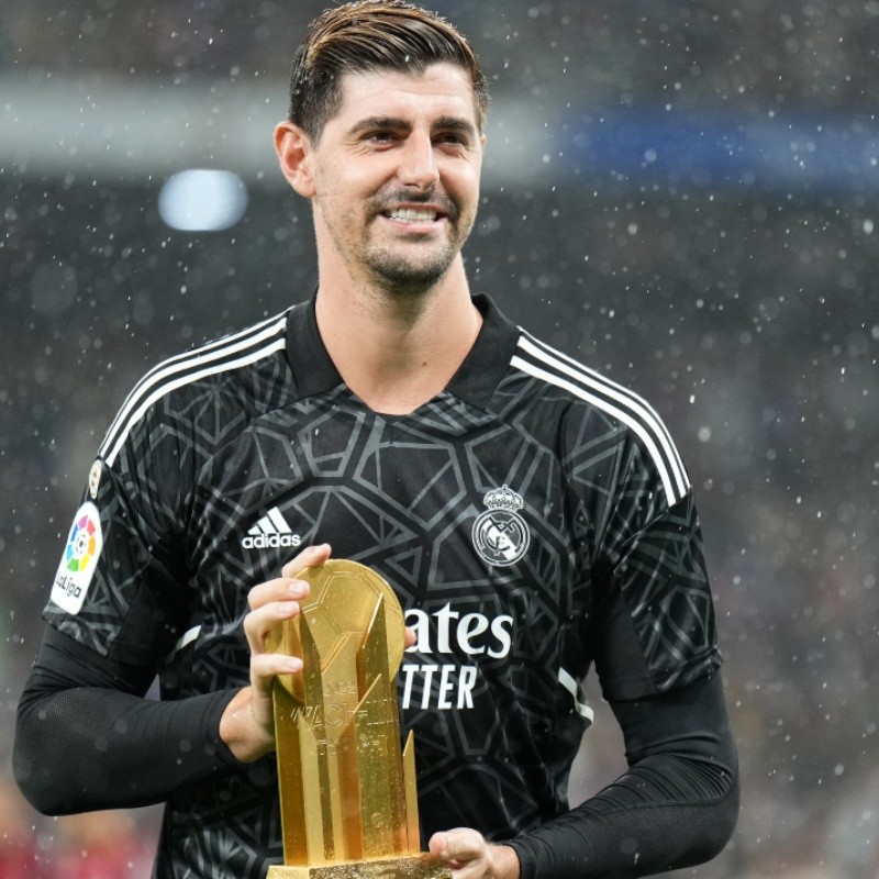 Player Profile: Thibaut Courtois - World Soccer