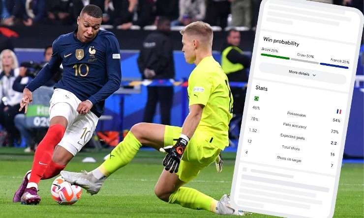 Probabilidades del resultado, la gran novedad de Google.