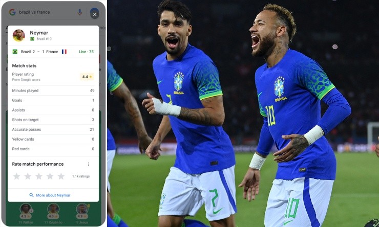 Estadísticas de rendimiento de cada jugador durante un partido en específico.