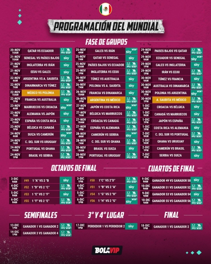 Programación y TV para ver Qatar 2022 en México