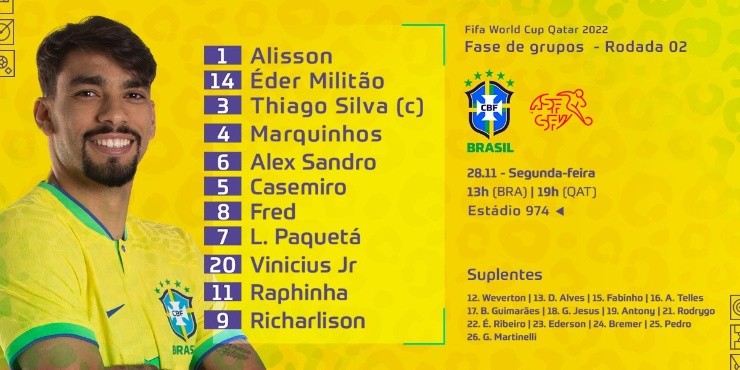 Alineación de Brasil vs. Suiza