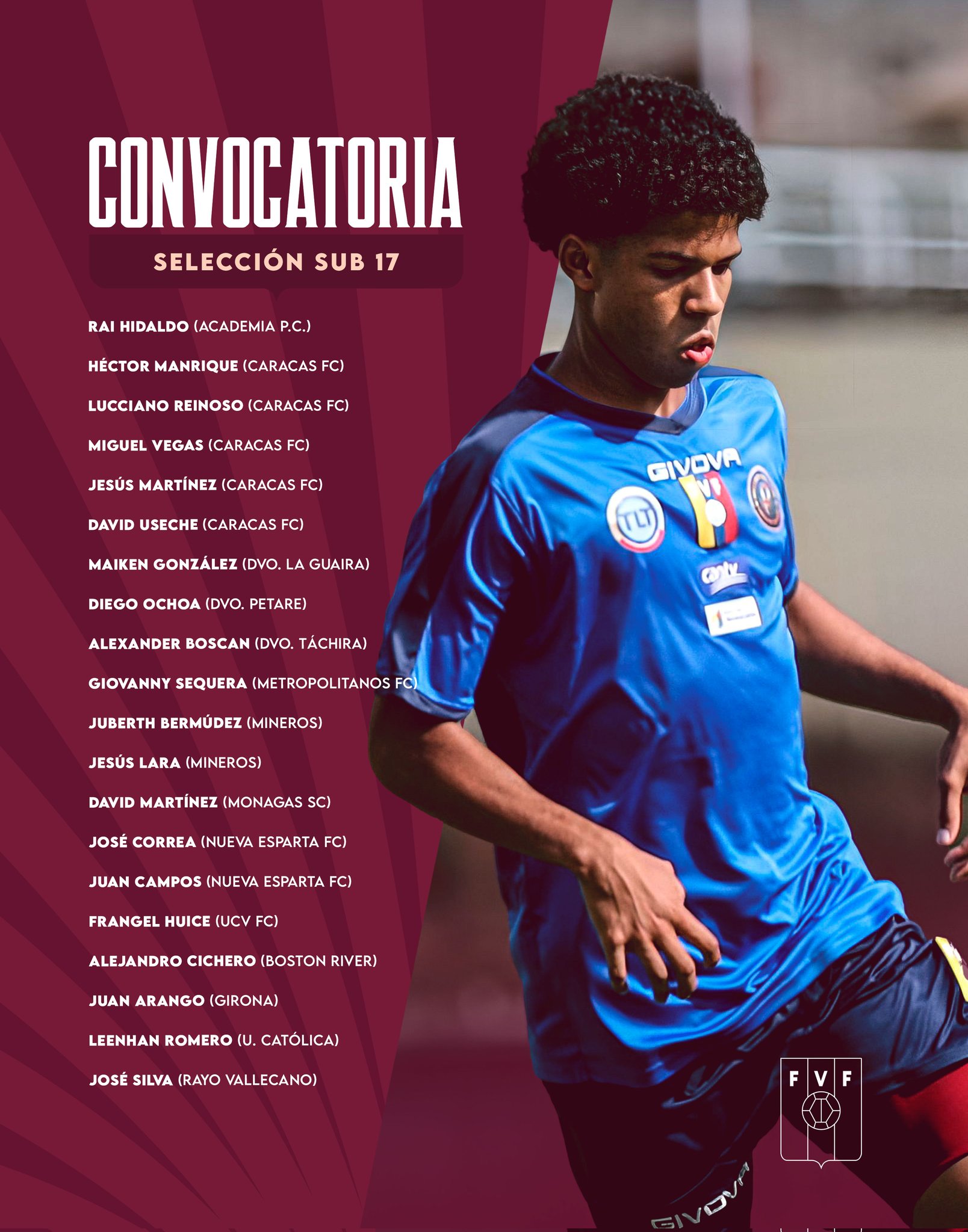 Selección Venezuela Sub 17 Leenhan Romero