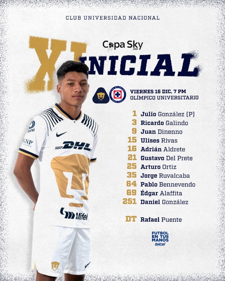 Así formará Pumas vs. Cruz Azul (@PumasMX)