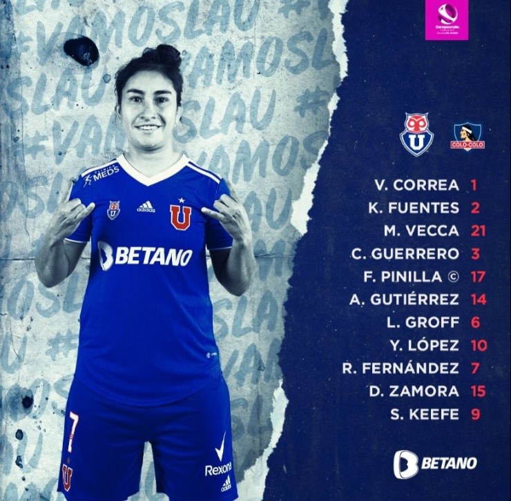 La alineación de la U | Foto: U. de Chile 
