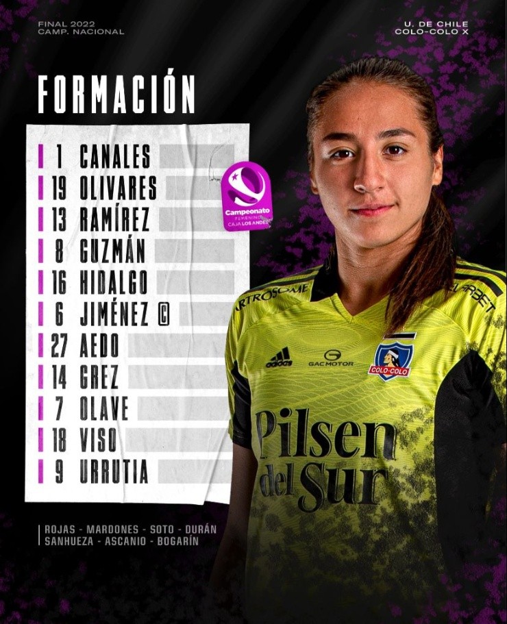 La alineación de Colo Colo | Foto: Colo Colo 