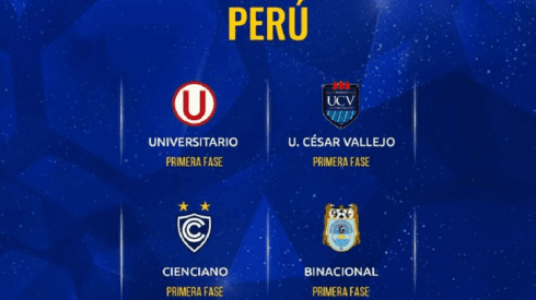 Así se jugará la fase previa de la Copa Sudamericana 2022 para los equipos peruanos