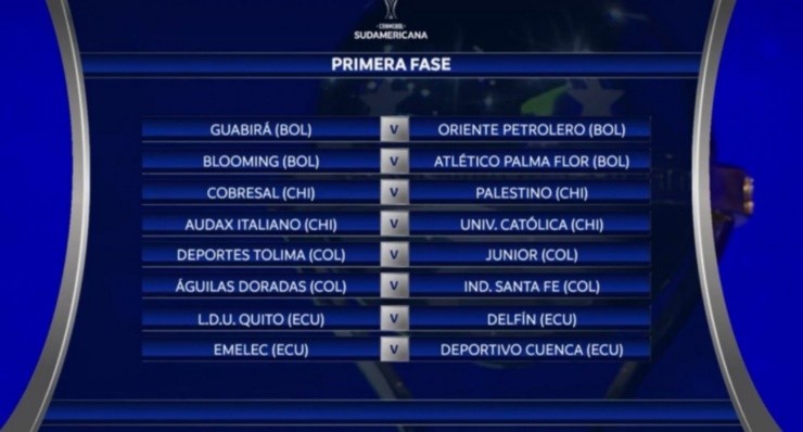 Sorteo Copa Sudamericana 2023