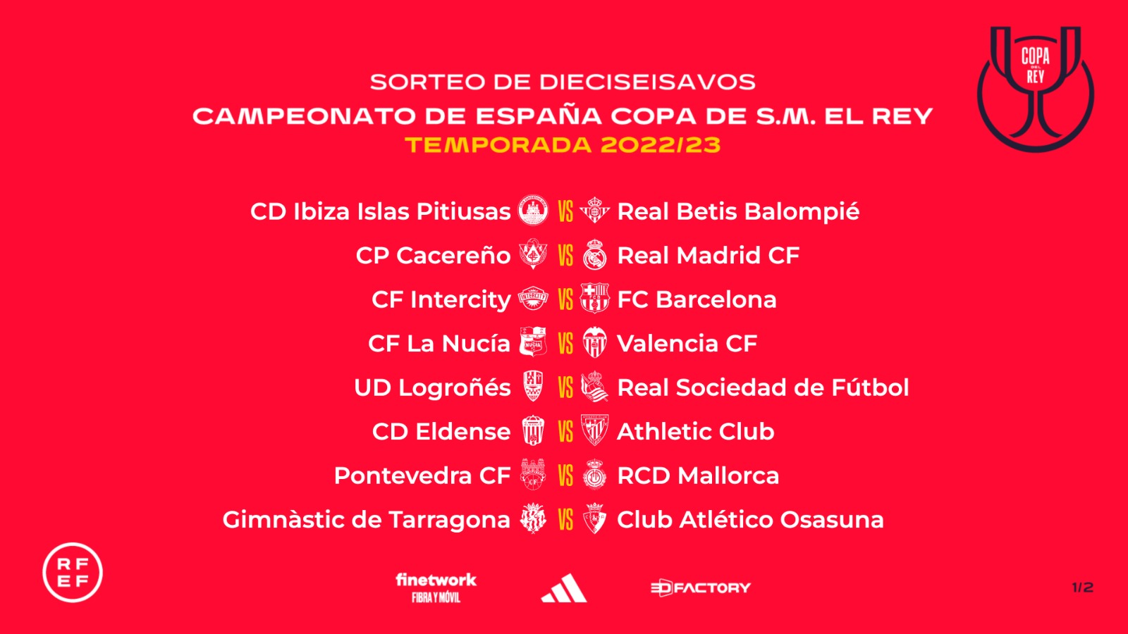 Llaves del sorteo de Copa del Rey (Fuente: RFEF).