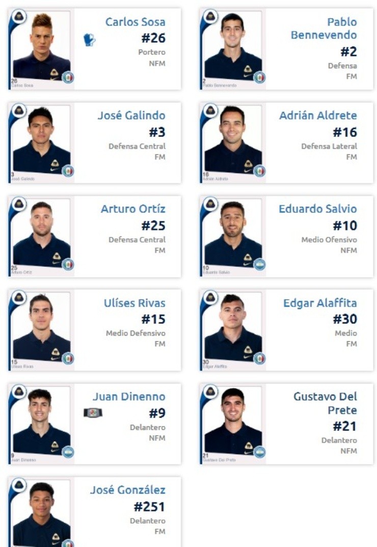 Estos serán los 11 que jueguen hoy (captura web Liga MX)