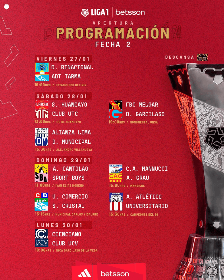 OFICIAL Se confirmó la fecha de inicio de la Liga 1 2023