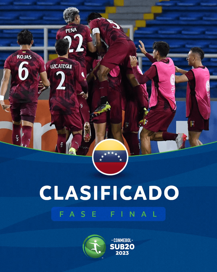 Chile Eliminado Del Certamen: Así Quedó El Grupo B Del Sudamericano Sub-20