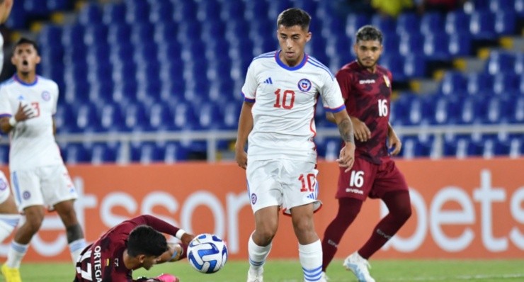 Selección Chilena Sub 20 Sudamericano