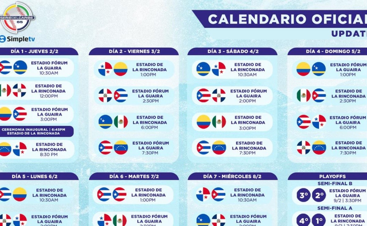 Asi es el Calendario de la Serie del Caribe 2023 para Estados Unidos