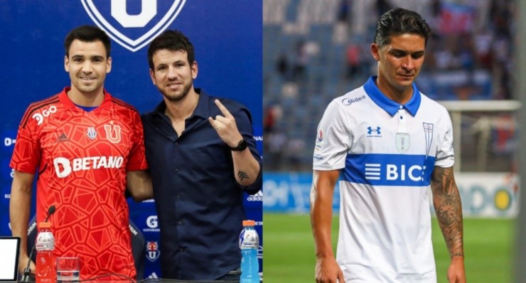 Cristopher Toselli Felipe Gutiérrez Universidad Católica Universidad de Chile