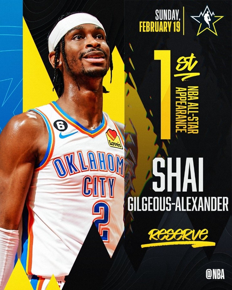 Shai Gilgeous-Alexander, de Oklahoma City Thunder, por primera vez en el Juego de las Estrellas (NBA)