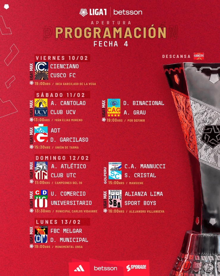 Sigue el fútbol Liga 1 confirmó la programación de la fecha 4 del