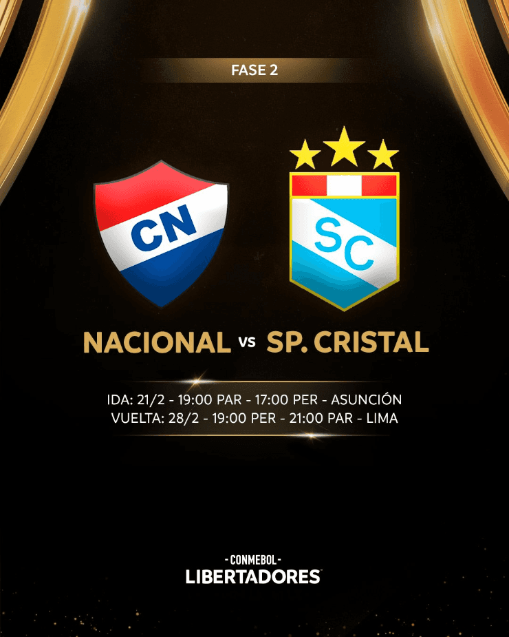 Fechas Y Horarios Confirmados Para Los Partidos De Sporting Cristal Vs Nacional Por La Fase 2 De