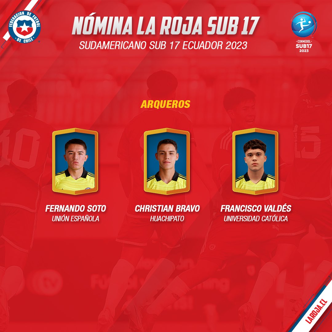 Nómina Selección Chilena Sub 17 Sudamericano Ecuador 2023