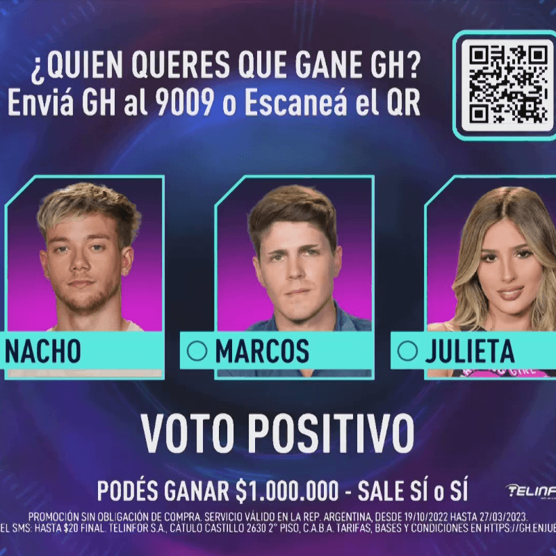 ¿Quién gana Gran Hermano 2022?: esto dicen las apuestas