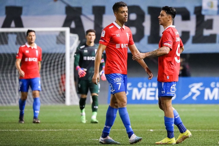 Universidad Católica