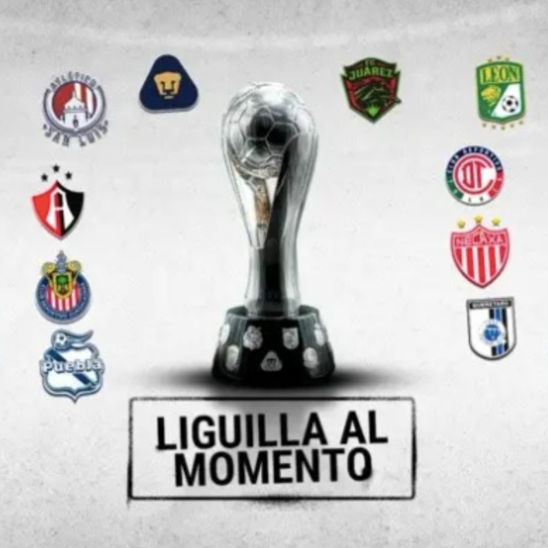 Liguilla Liga MX: equipos clasificados tras la Jornada 15