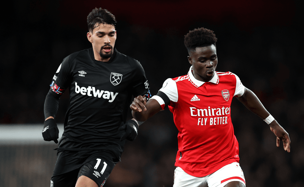 “Arsenal vs West Ham: Premier League Match Time, Channel, and Details”