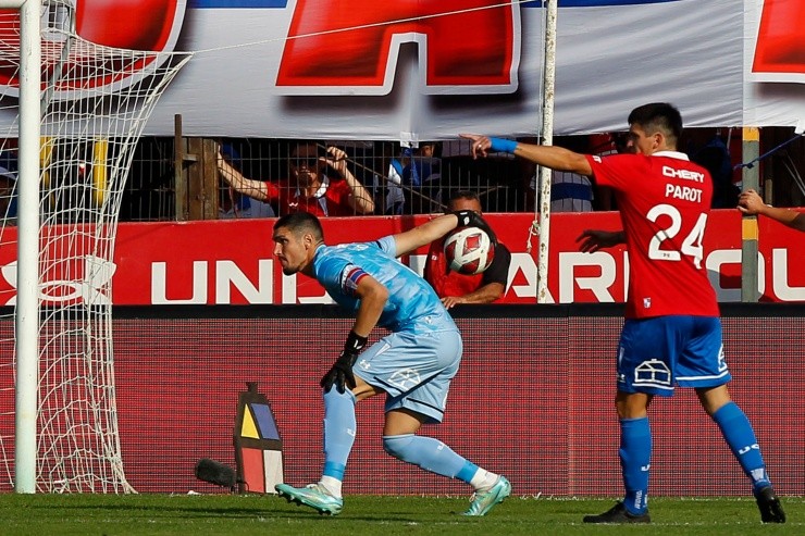 Matías Dituro Universidad Católica