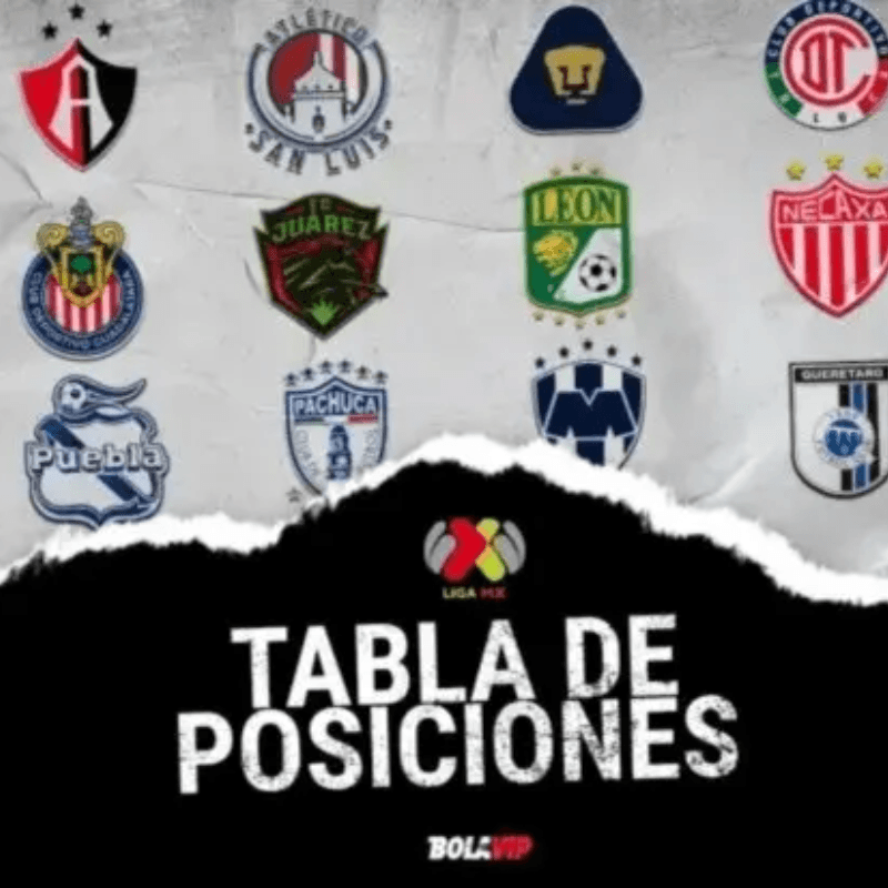 Tabla general de la Liga MX: las posiciones tras la Jornada 16