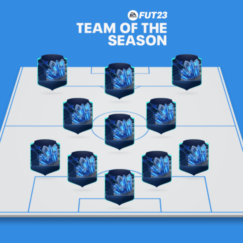 FIFA 23: Todos los jugadores que se filtraron para TOTS