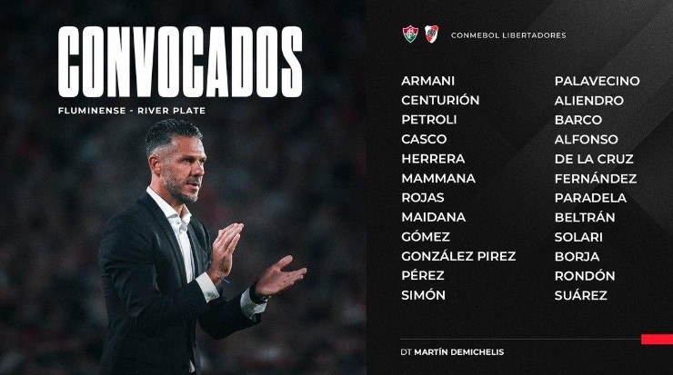 Los convocados por Martín Demichelis. (Foto: Prensa River)