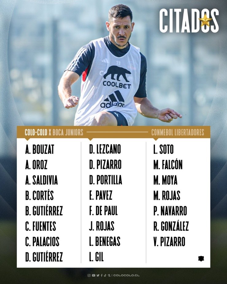 Citados Colo Colo Boca Juniors Copa Libertadores