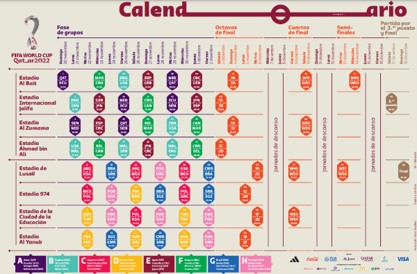 Calendario completo de Qatar 2022