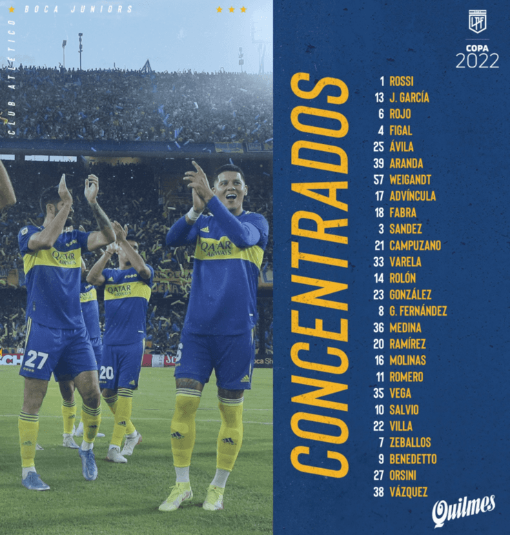 Los convocados de Boca vs. Vélez.