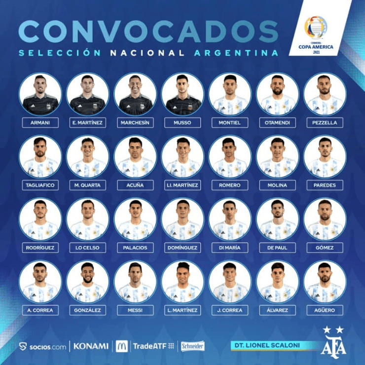La lista oficial de la Copa América 2021.