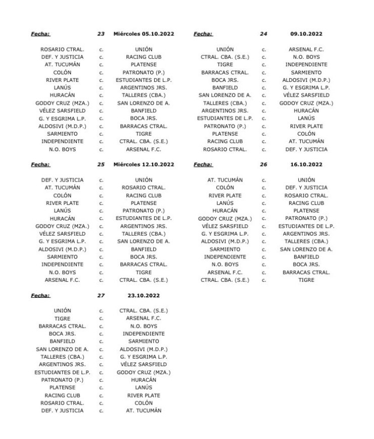 Así se jugará la Liga Profesional 2022.