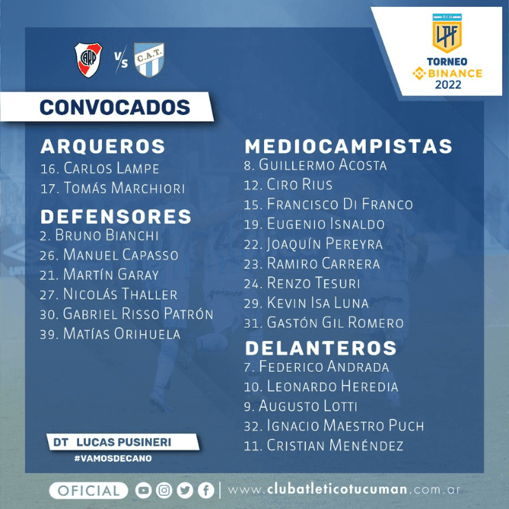 Los convocados de Atlético para el partido con River.