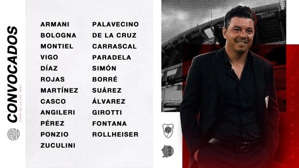 La lista de convocados de River. (Foto: Prensa River)