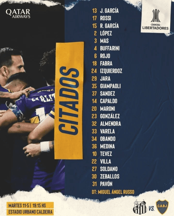La lista de convocados de Boca ante Santos. (Foto: Prensa Boca)