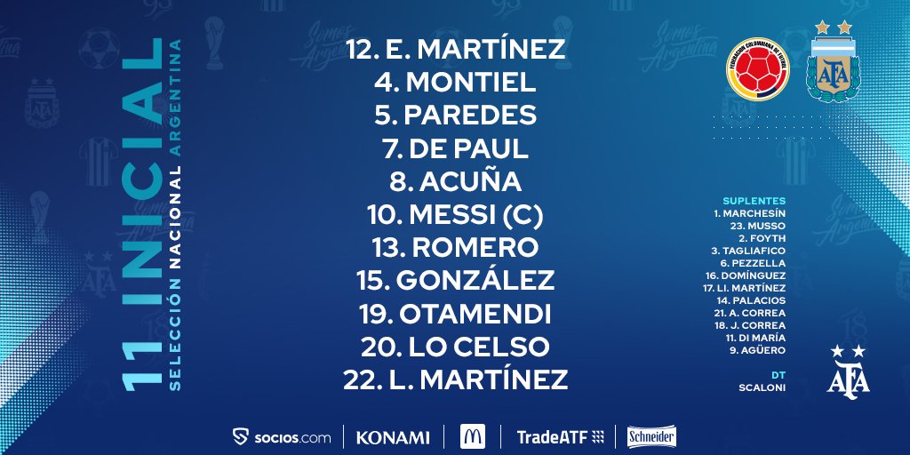 Los once de Scaloni