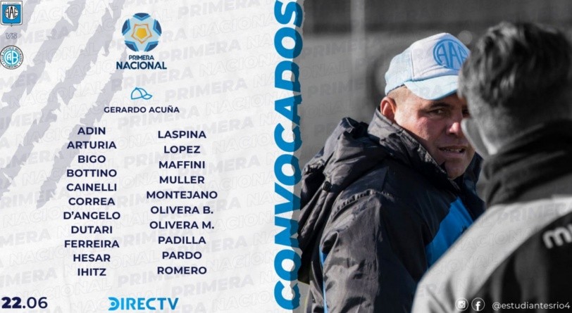 Foto: Twitter oficial de Estudiantes de Río Cuarto.