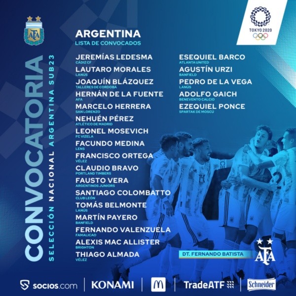Convocados de la Selección. (Twitter @argentina)