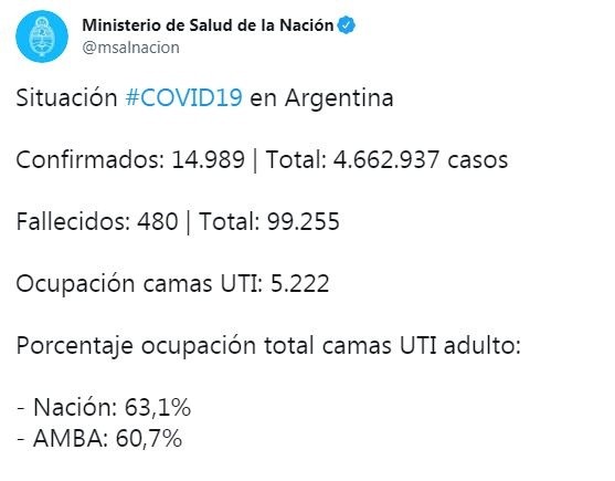 El informe epidemiológico del lunes 12 de julio que emitió el Ministerio de Salud de Argentina. (Foto: Twitter Ministerio de Salud).