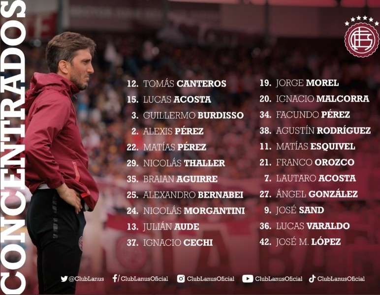 Foto: Twitter oficial de Lanús.